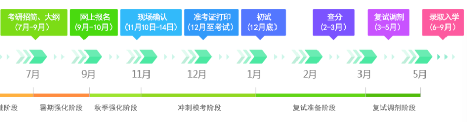 微信截圖_20210706151102