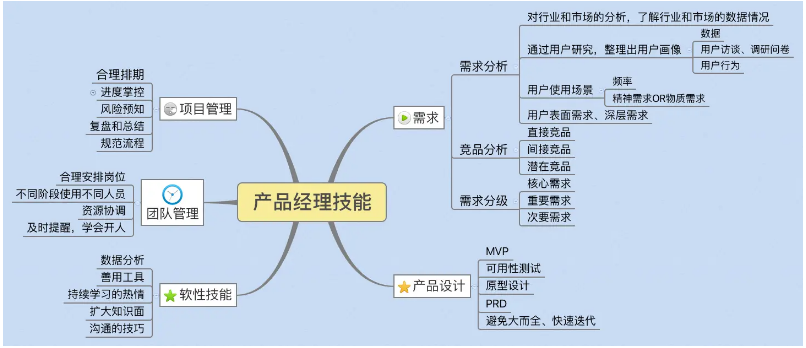 微信截圖_20210823115239