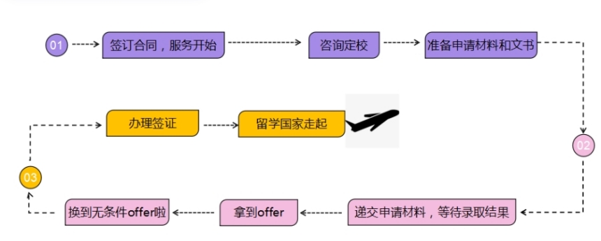 微信截圖_20240820160024